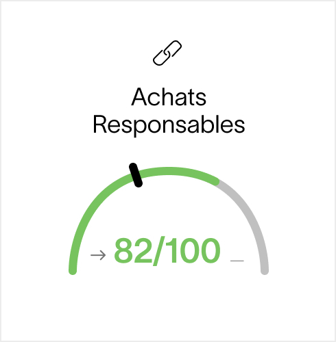 Responsables des achats